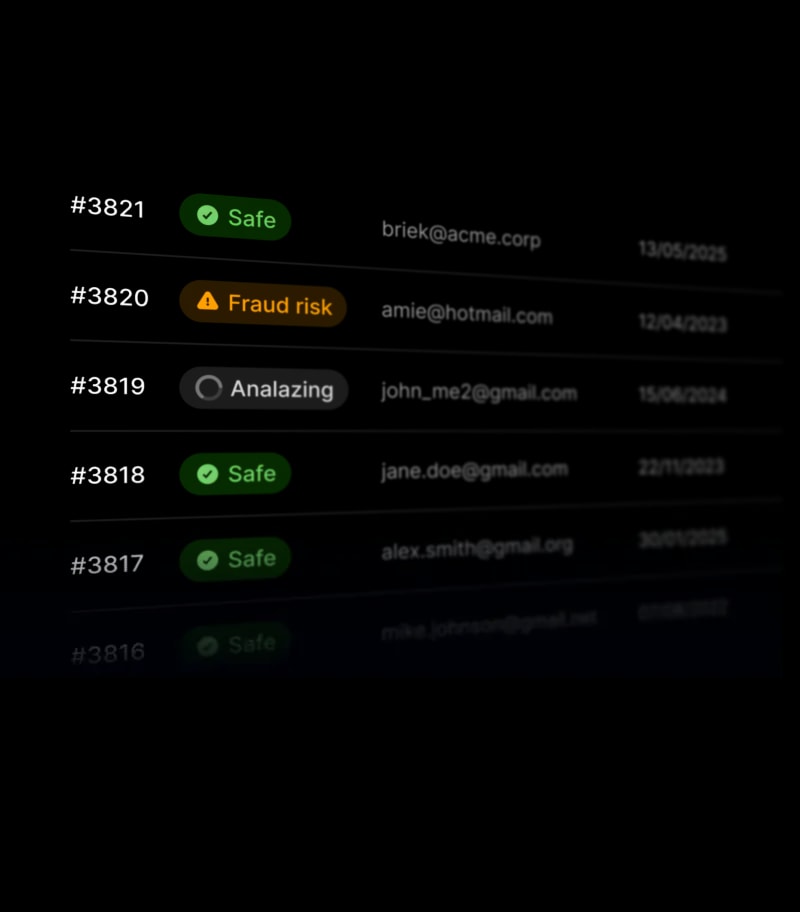 Calculator background